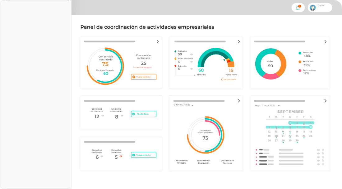 Ilustracion del panel de coordinacion de actividades empresariales