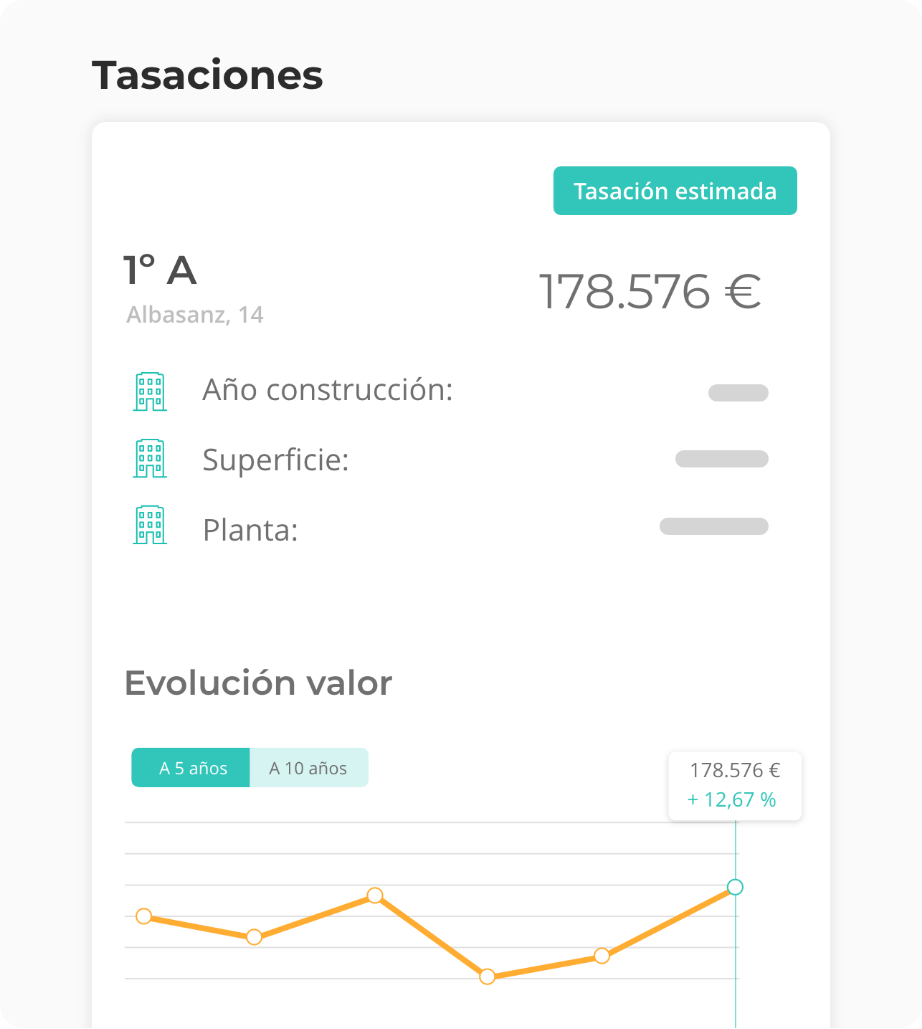 Ilustracion de la tasaciones de una vivienda en Gesfincas